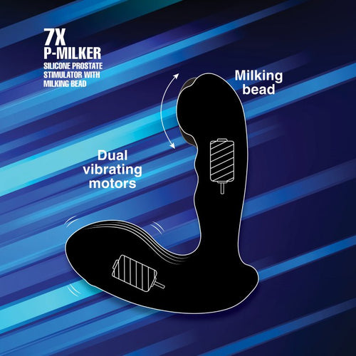 Diagram of 7x P-Milker dual motors and milking bead for predictable tactile feedback processing.